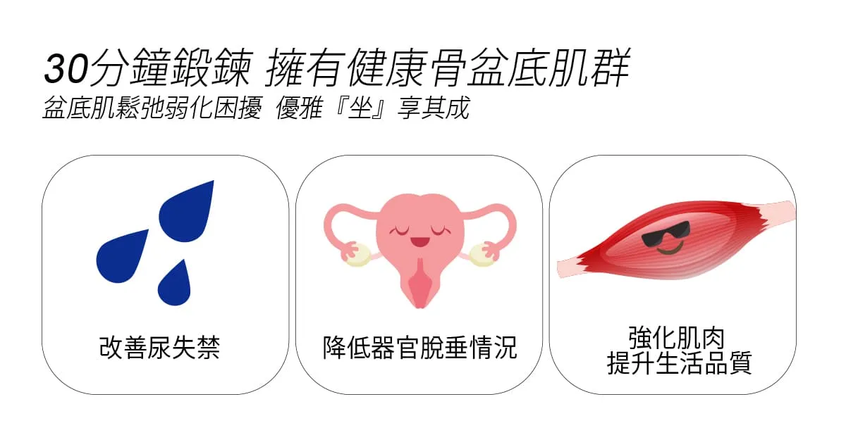 肌動椅-G動椅-骨盆底肌訓練-漏尿治療-尿失禁改善-產後漏尿