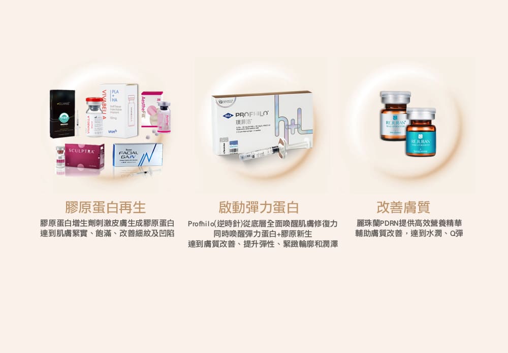 超級煥顏術效果-彈力蛋白增生劑-逆時針-麗珠蘭