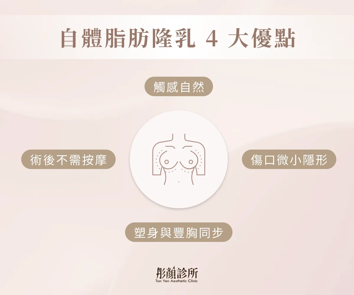 自體脂肪隆乳 4大優點